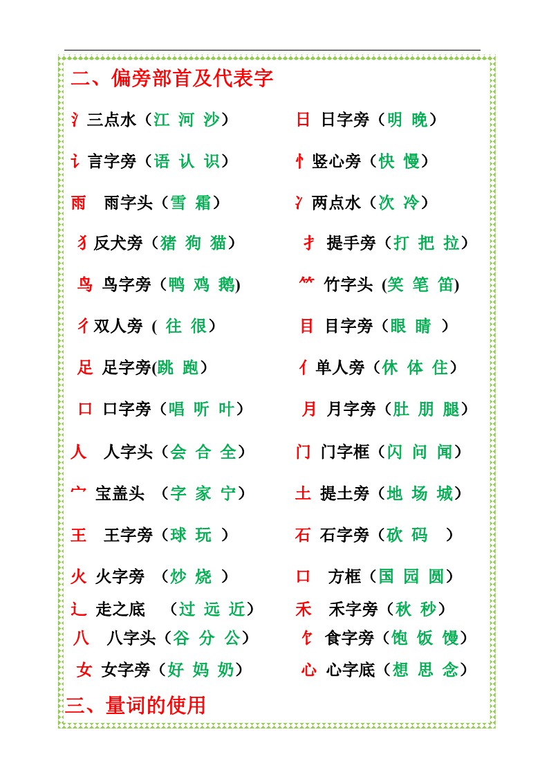 9.16 一上语文-知识点归纳总结_02